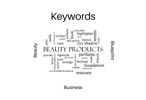 The Importance of Keywords: How to Find the Best Ones for Your Beauty Business