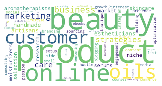 The Future of Esthetician's, Why Going Online Is the Key to Growth